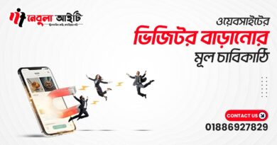 কিওয়ার্ড রিসার্চ: ওয়েবসাইটের ভিজিটর বাড়ানোর মূল চাবিকাঠি